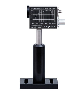 HSA-X-S係列超快速光接收（shōu）器