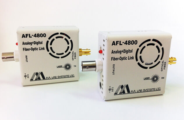 AFL-4800高速模擬/數（shù）字光纖鏈路